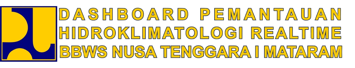 Real-time Hydroclimatology Monitoring Dashboard logo